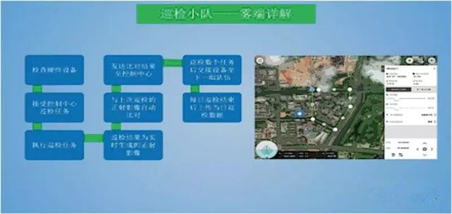 BIM在市政工程中的應(yīng)用實(shí)踐與發(fā)展思考