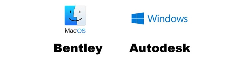 學(xué)Bentley先學(xué)Bentley AECOsim Building Designer（ABD）