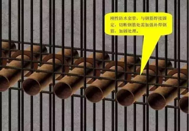 管道安裝施工標(biāo)準(zhǔn)化做法匯總