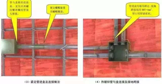管道安裝施工標(biāo)準(zhǔn)化做法匯總