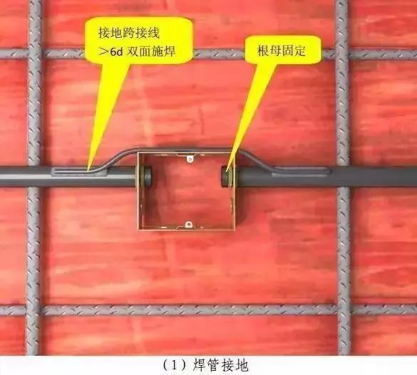 管道安裝施工標(biāo)準(zhǔn)化做法匯總