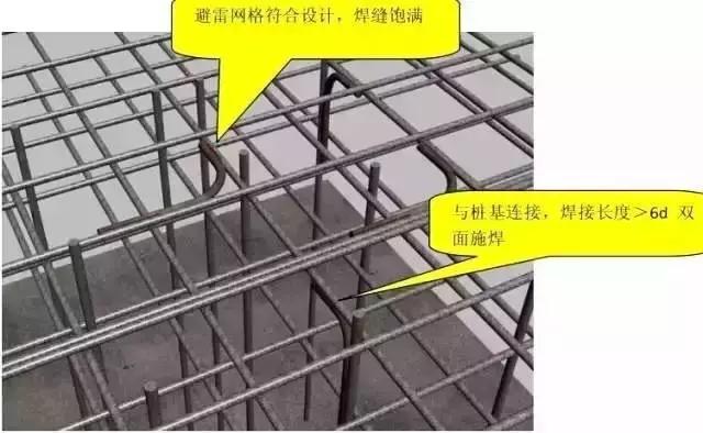 管道安裝施工標(biāo)準(zhǔn)化做法匯總