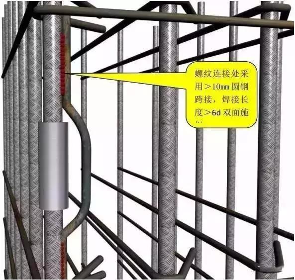 管道安裝施工標(biāo)準(zhǔn)化做法匯總