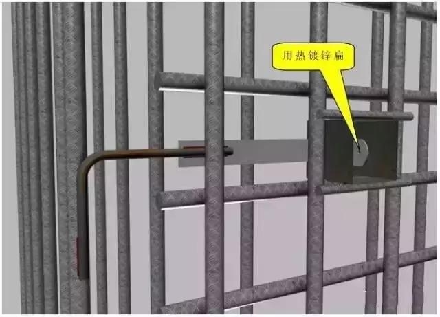 管道安裝施工標(biāo)準(zhǔn)化做法匯總