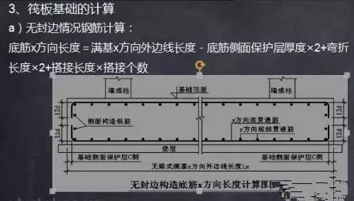 造價(jià)干貨—鋼筋識(shí)圖算量計(jì)價(jià)有效問(wèn)答！