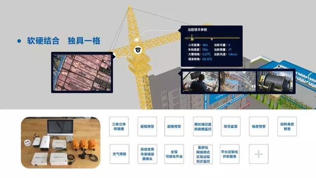 智慧工地是什么樣子，都有哪些系統(tǒng)