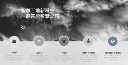 智慧工地是什么？有什么解決方案？
