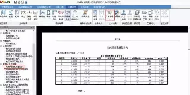 做結(jié)構(gòu)設(shè)計，這七個非常重要的參數(shù)你都明白嗎？