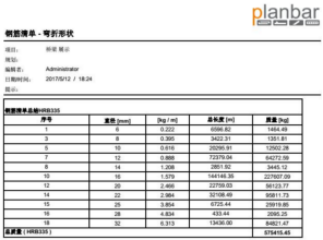 預制梁廠 BIM 技術(shù)和自動化、信息化應(yīng)用方案
