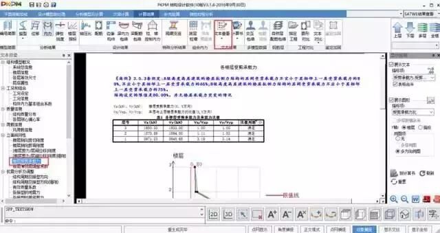 做結(jié)構(gòu)設(shè)計，這七個非常重要的參數(shù)你都明白嗎？