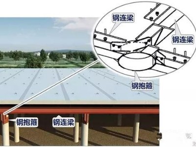 裝配化樁板式路基在綠色公路建設(shè)中的新實(shí)踐