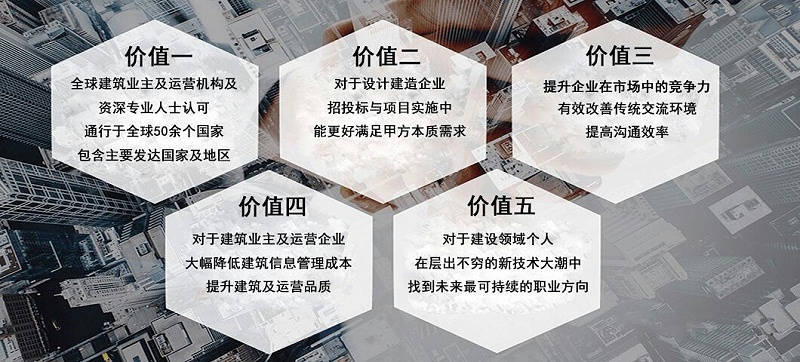 BIM設(shè)施經(jīng)理認(rèn)證有用嗎？