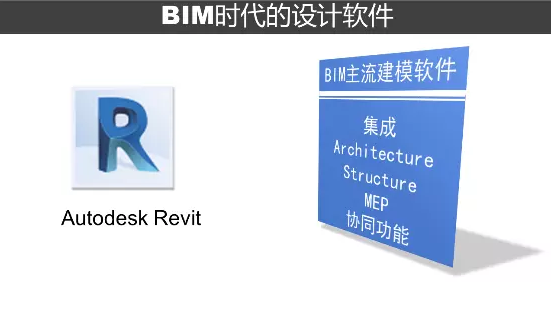 施工單位常用的建模軟件Revit