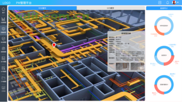設(shè)計階段、施工階段BIM的應(yīng)用價值點