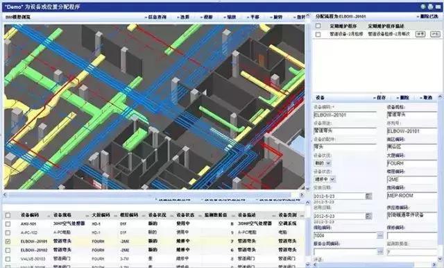 BIM在工程施工的應(yīng)用有哪些