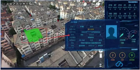 實景三維建模應(yīng)用——智能PID圖切換、監(jiān)控攝像頭接入