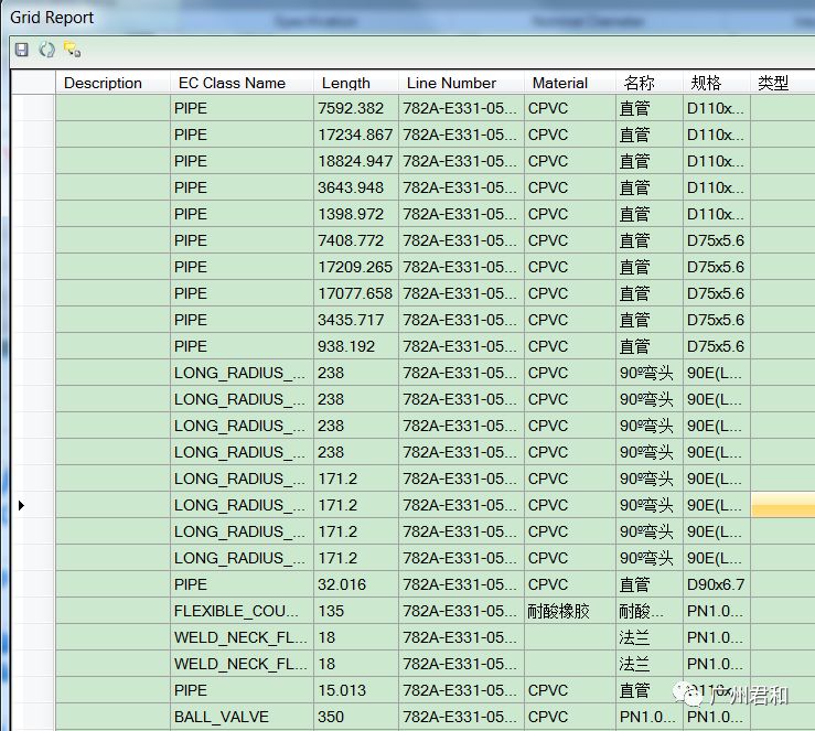 OpenPlant Modeler助力三維工廠設(shè)計(jì)