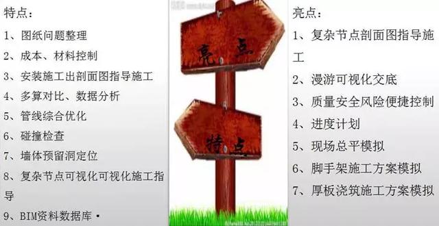 BIM技術(shù)在學校綜合樓項目上的應(yīng)用