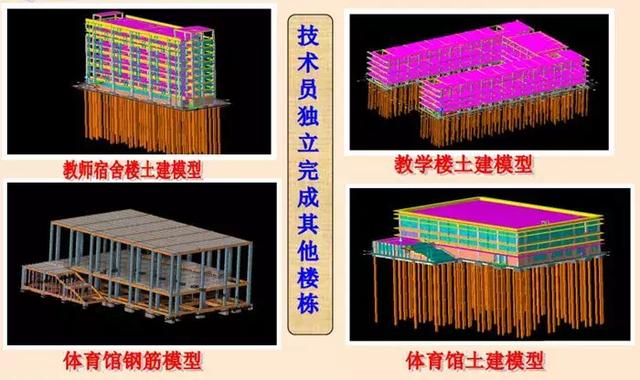 BIM技術(shù)在學校綜合樓項目上的應(yīng)用