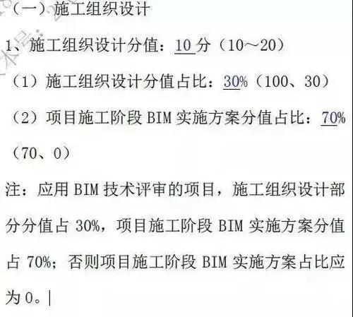 BIM工程招投標(biāo)進(jìn)入三維模型時代