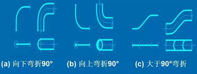 化工CAD管道圖紙布置圖 從最基礎(chǔ)的繪圖原則、圖示方法和標注學起