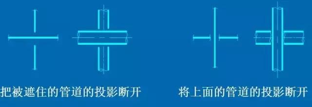化工CAD管道圖紙布置圖 從最基礎(chǔ)的繪圖原則、圖示方法和標注學起