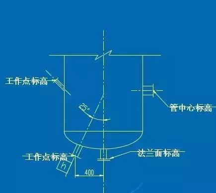 化工CAD管道圖紙布置圖 從最基礎(chǔ)的繪圖原則、圖示方法和標注學起