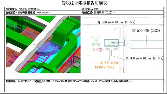 BIM施工圖設(shè)計(jì)階段應(yīng)用