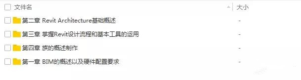 Revit入門初級教程，百度云免費下載