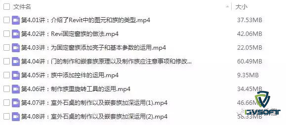 Revit入門初級教程，百度云免費下載