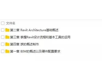 Revit入門(mén)初級(jí)教程，百度云免費(fèi)下載
