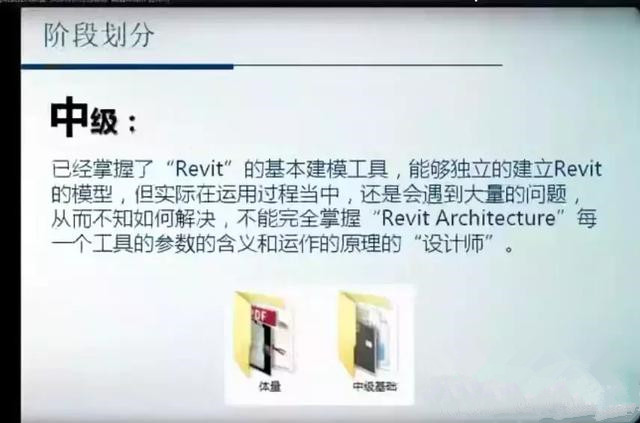 revit中級視頻教程百度云免費(fèi)下載地址