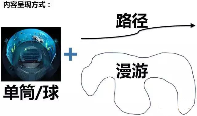 裝配率60%工業(yè)化項目有哪些BIM應用亮點-深度案例
