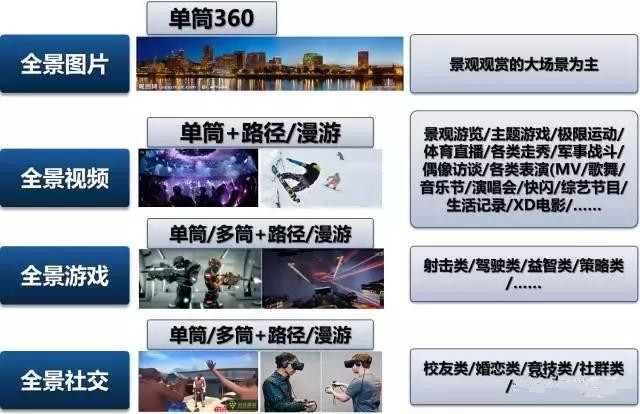 裝配率60%工業(yè)化項目有哪些BIM應用亮點-深度案例