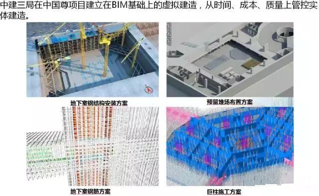 裝配率60%工業(yè)化項目有哪些BIM應用亮點-深度案例