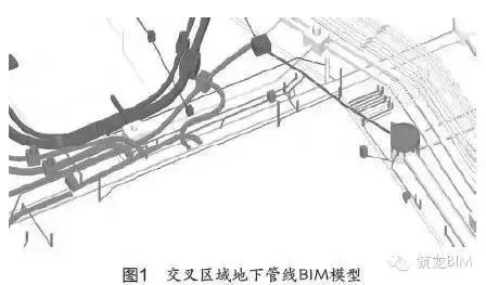 迪士尼項目案例：復(fù)雜基礎(chǔ)設(shè)施工程地下管線的BIM應(yīng)用