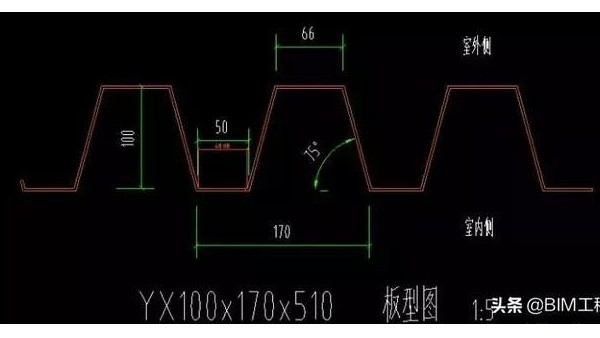 BIM軟件教程-Revit如何創(chuàng)建參數(shù)化彩鋼板