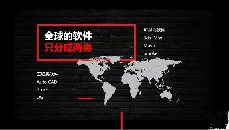 定制家具軟件的來源與前景