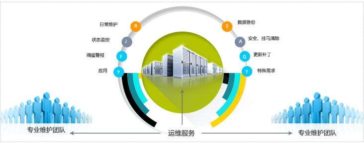 BIM助力沙嶺村更綠色、更智慧