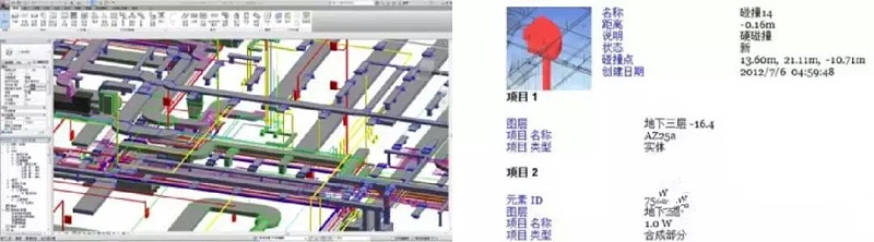 BIM讓綠色建筑的全生命周期更有活力！