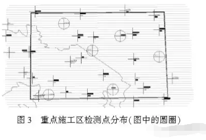 無(wú)人機(jī)實(shí)景三維建模在水利BIM中的應(yīng)用