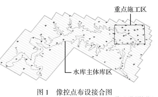 無(wú)人機(jī)實(shí)景三維建模在水利BIM中的應(yīng)用像控點(diǎn)布設(shè)