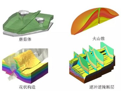 【地質(zhì)】怎么建立中國國家基礎(chǔ)三維地質(zhì)模型？