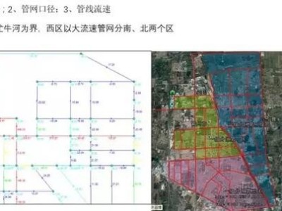 水力模型在分區(qū)管理中的應用