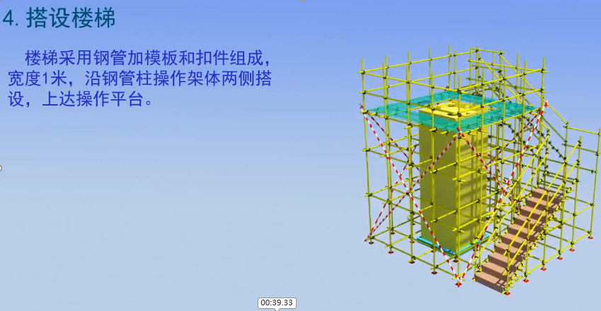 建筑BIM解決方案施工階段——施工工藝模擬、施工方案模擬