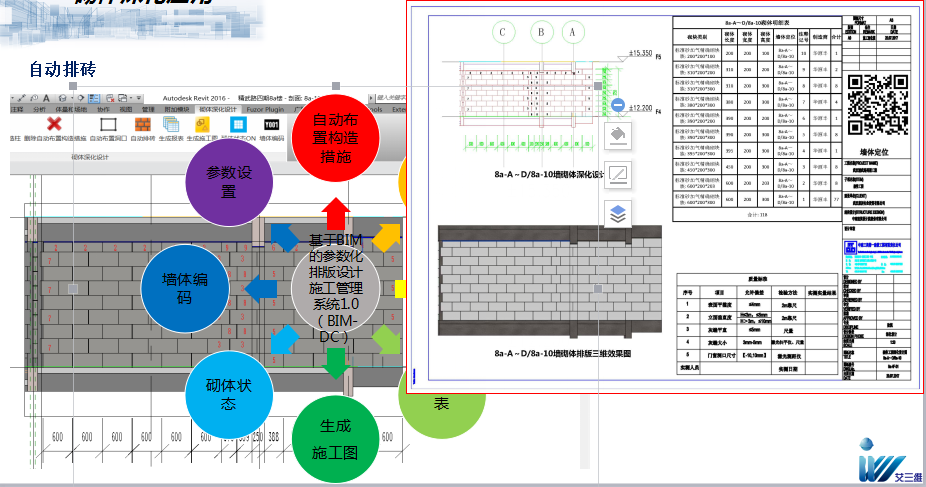 建筑BIM解決方案施工階段——施工工藝模擬、施工方案模擬