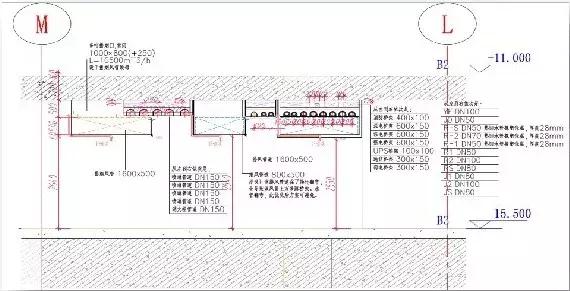 BIM工程建模實戰(zhàn)解讀