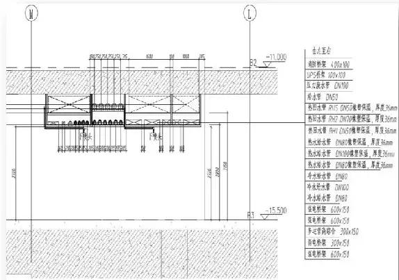 BIM工程建模實戰(zhàn)解讀