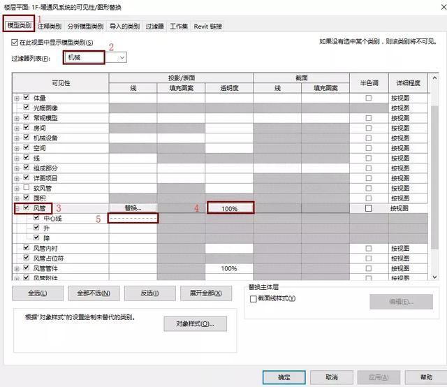【新課程上線】傾力出品：Revit機(jī)電出圖課程！