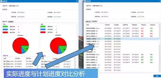 市政工程丨全生命期BIM應(yīng)用經(jīng)典案例